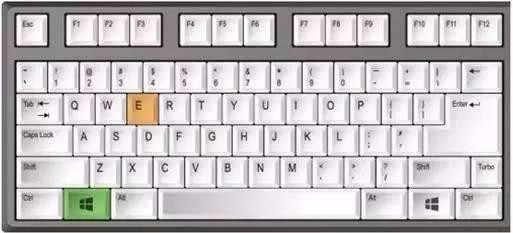 常用的快捷键的使用