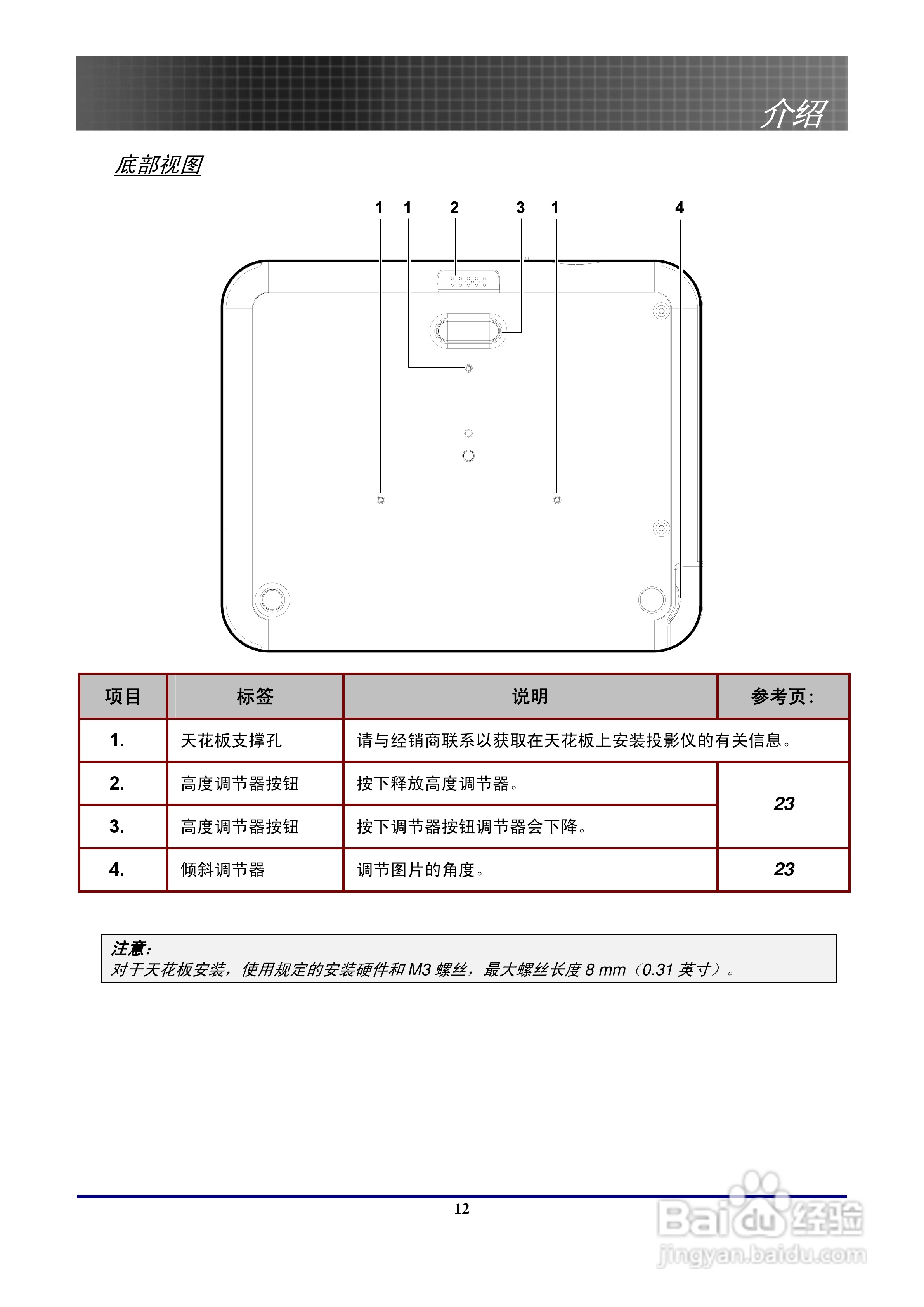 奥图玛投影机EP774型说明书:[2]
