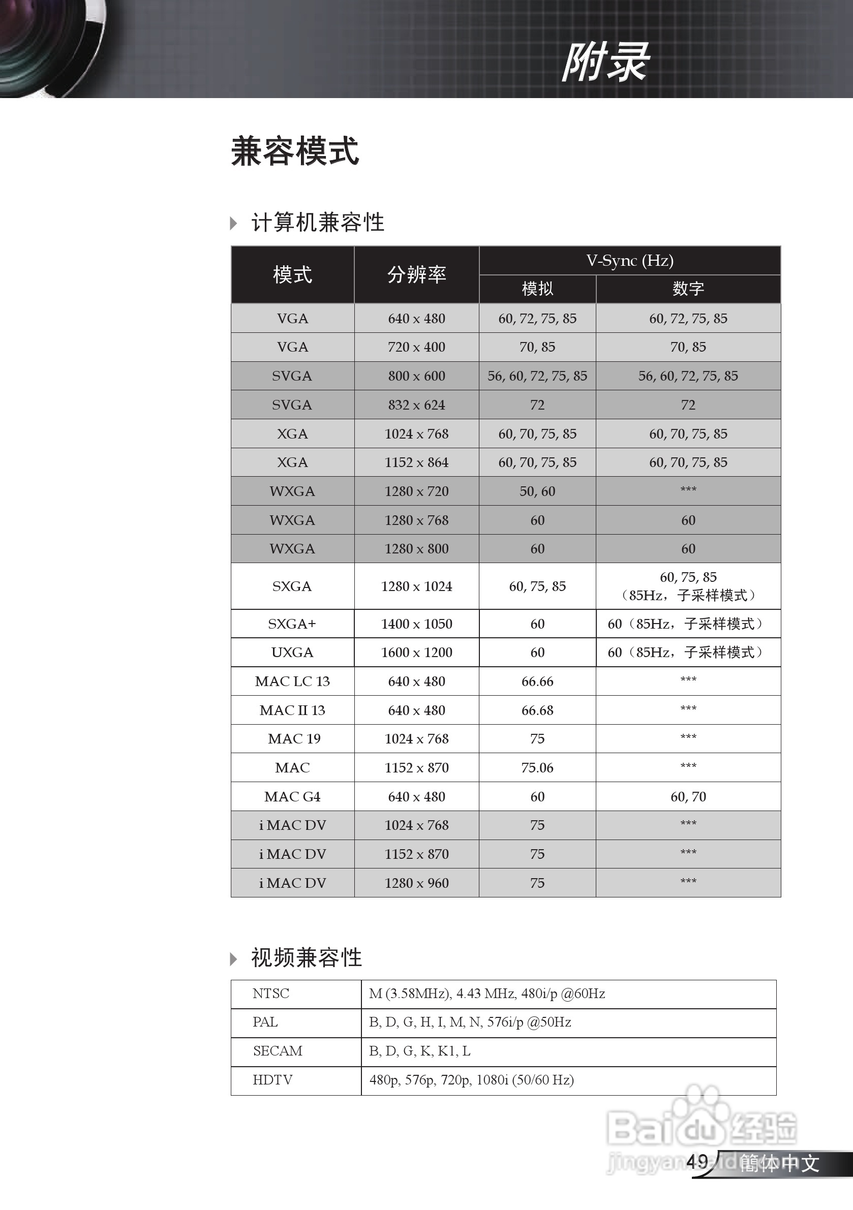 奥图玛投影机EP721型说明书:[5]