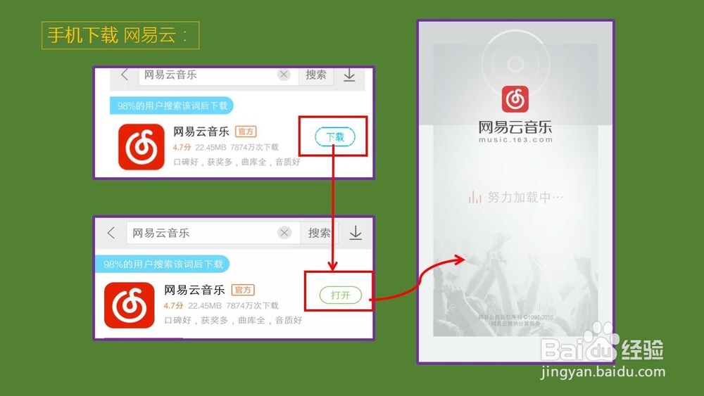 网易云音乐怎么传歌到手机