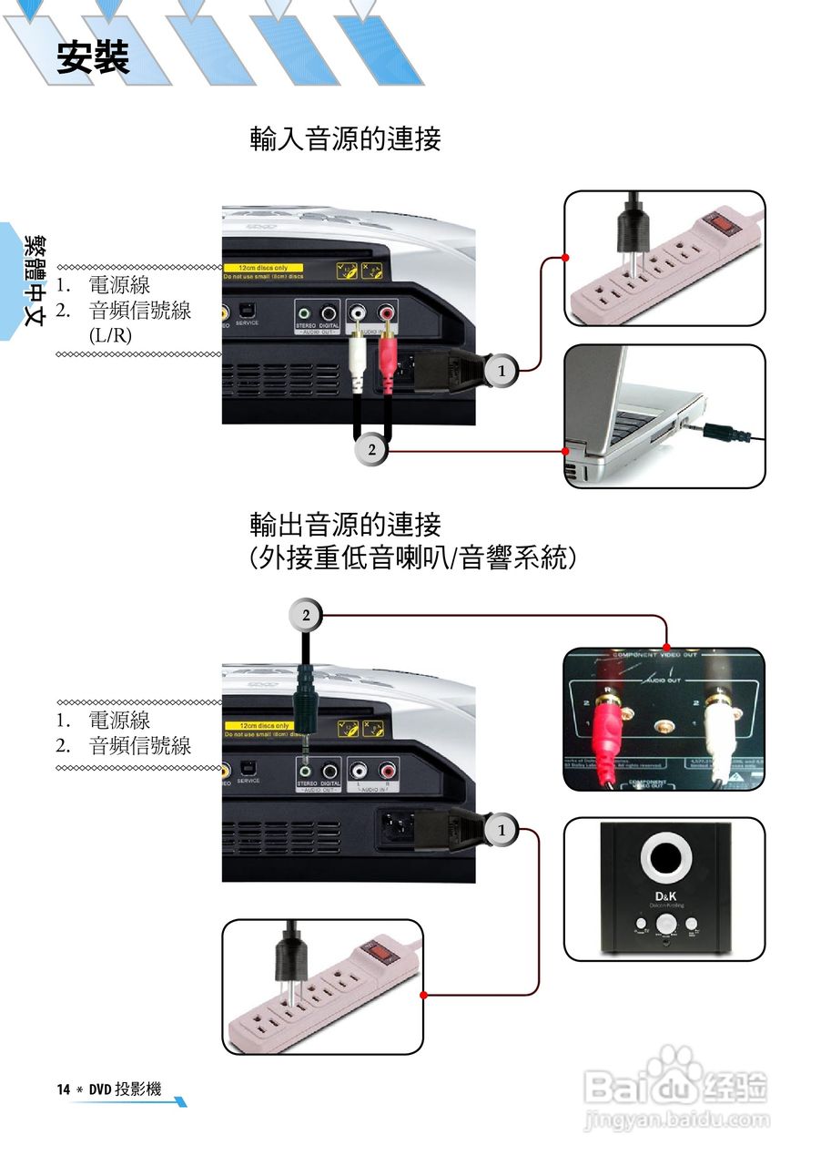 奥图码 U2投影机说明书:[2]