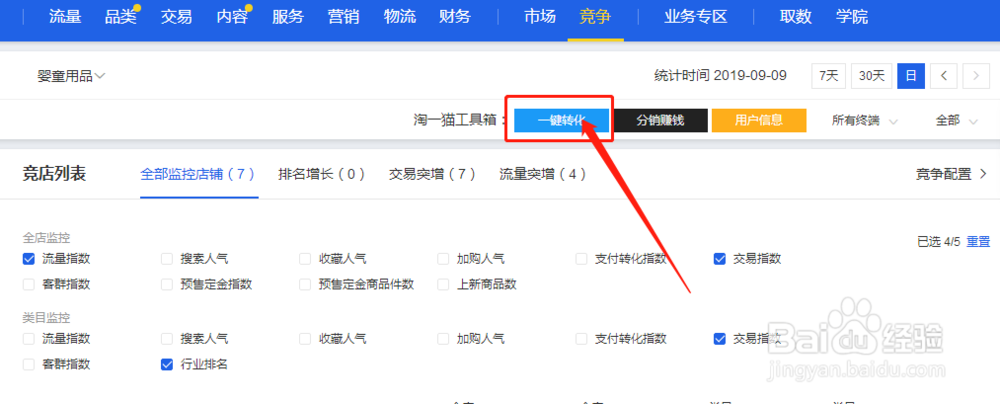 如何了解竞店的详细数据