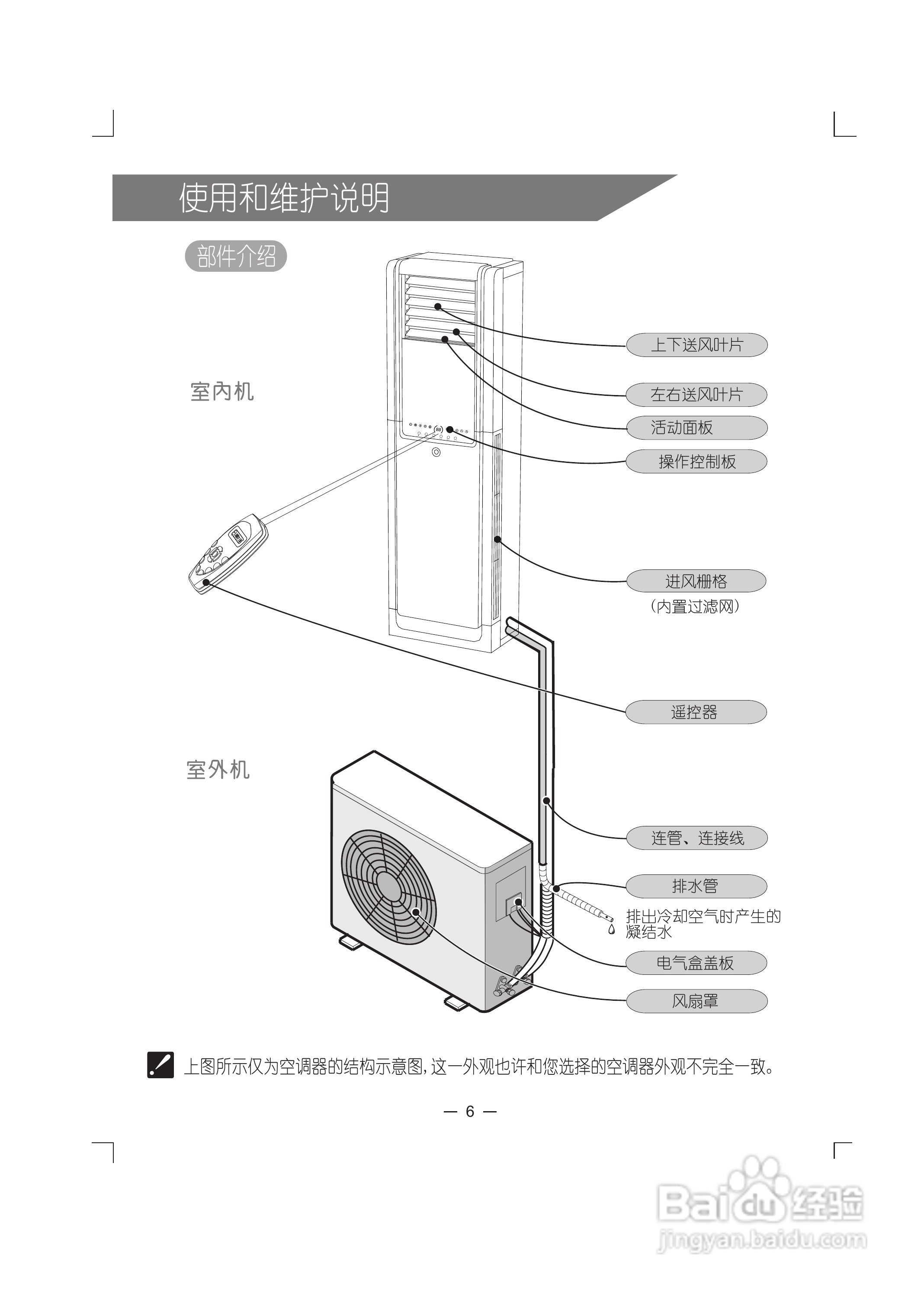 科龙内机显示图解图片