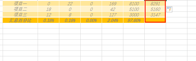 Excel表格如何自动求和