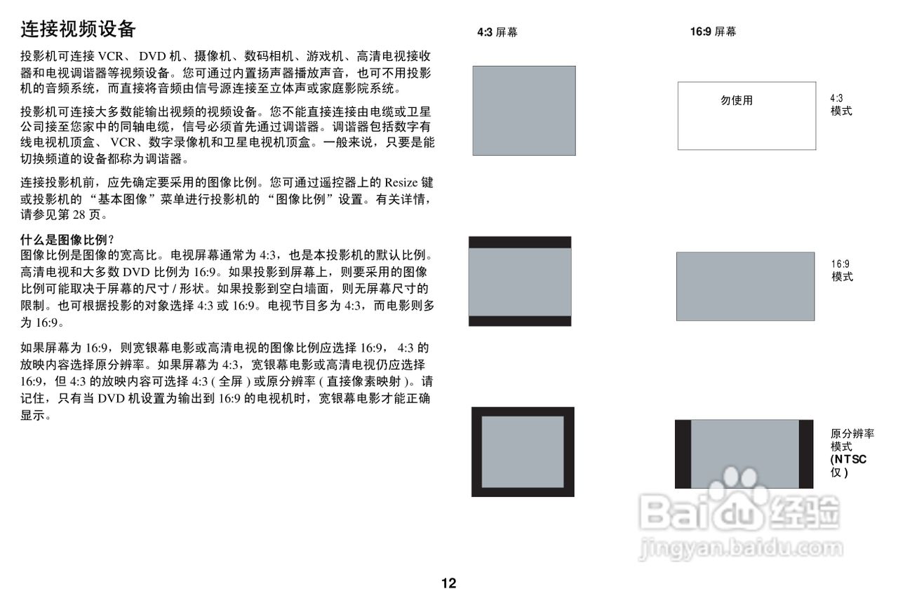 富可视 W2106投影机说明书:[2]