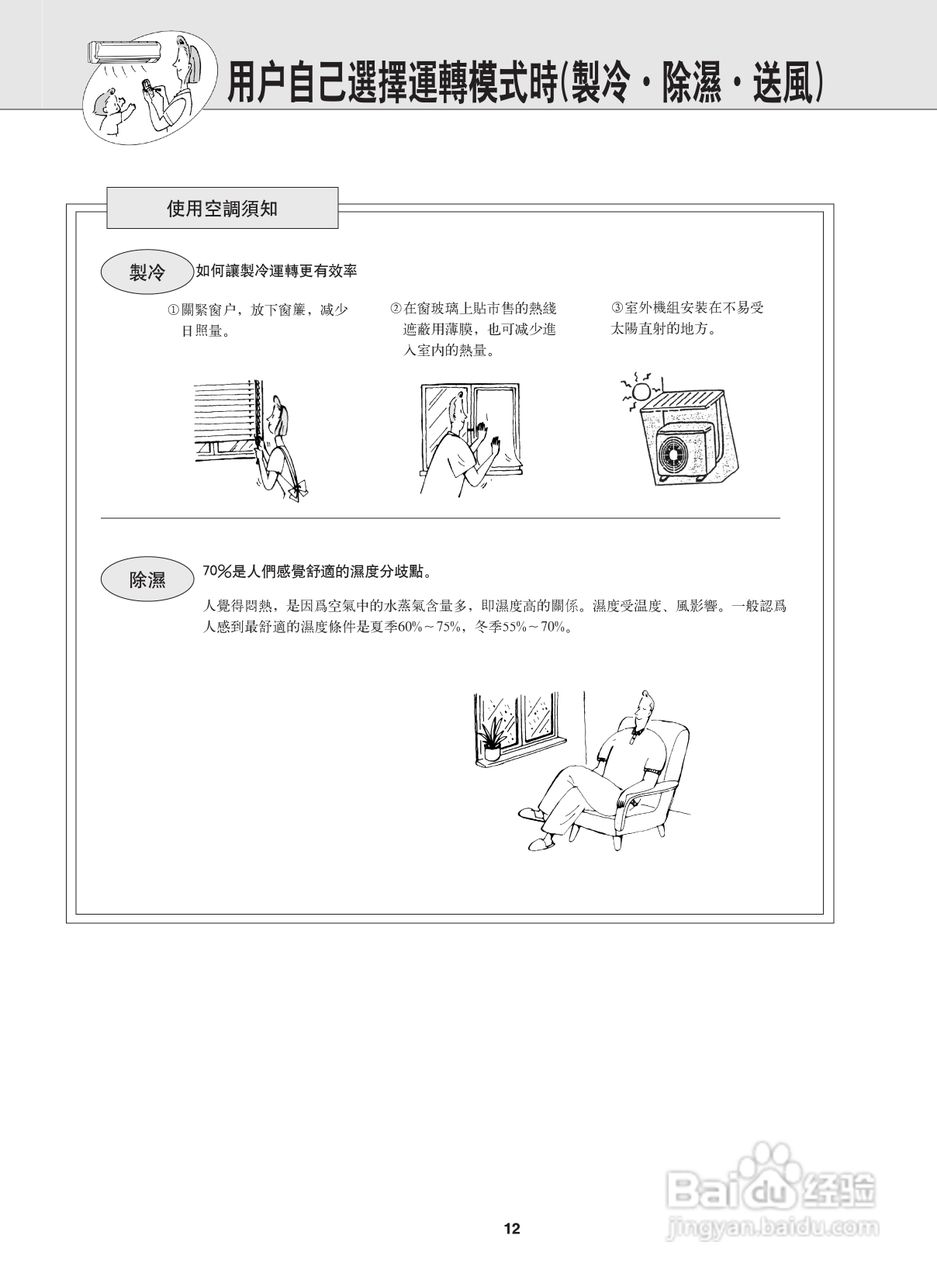 Mitsubishi三菱MSD-LD23VD-H1空调说明书:[2]
