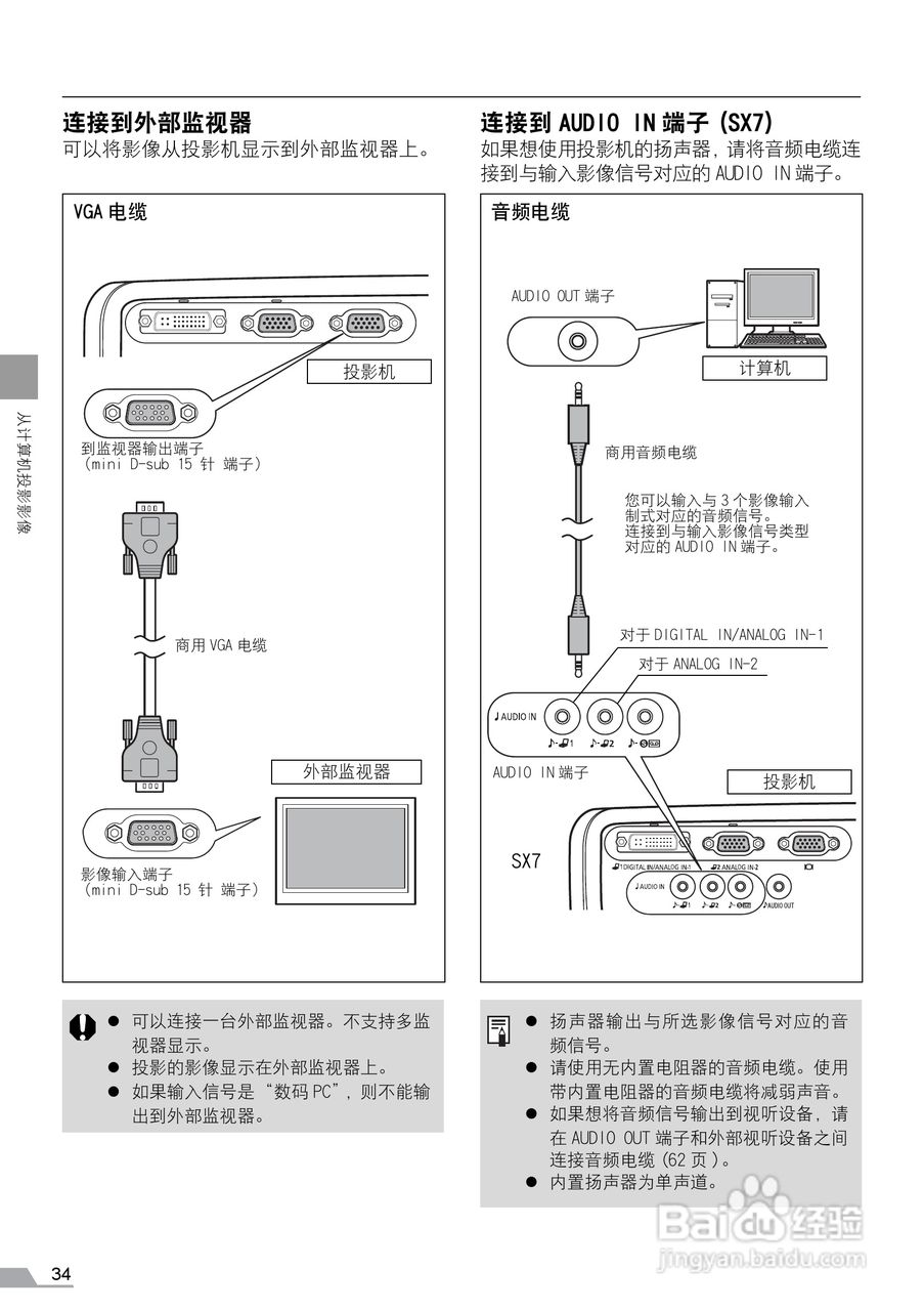 佳能SX6投影仪使用说明书:[4]