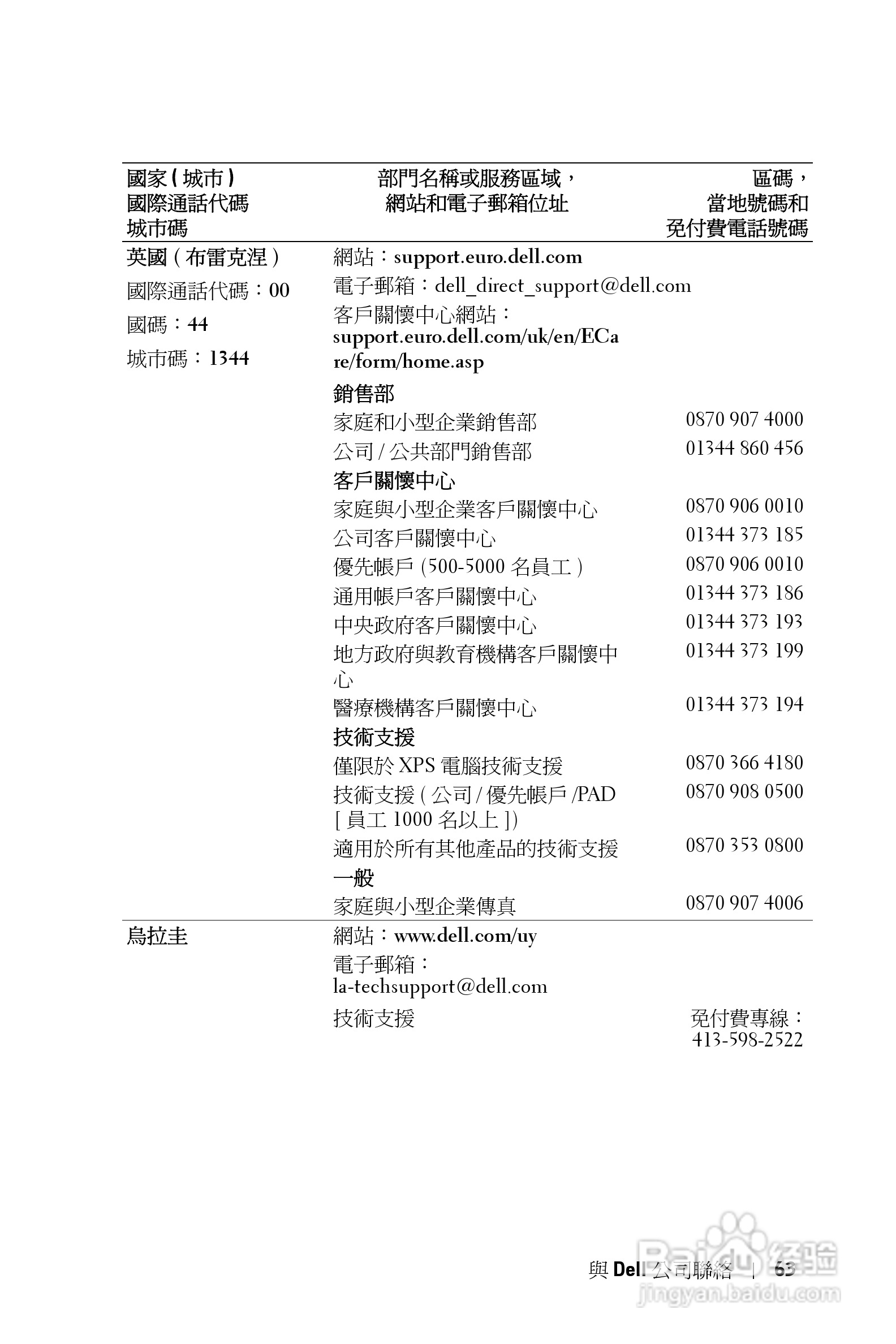 DELL 1800MP投影机说明书:[22]