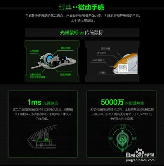 鼠标用的多了，这些有逼格的东西我还是头一次见