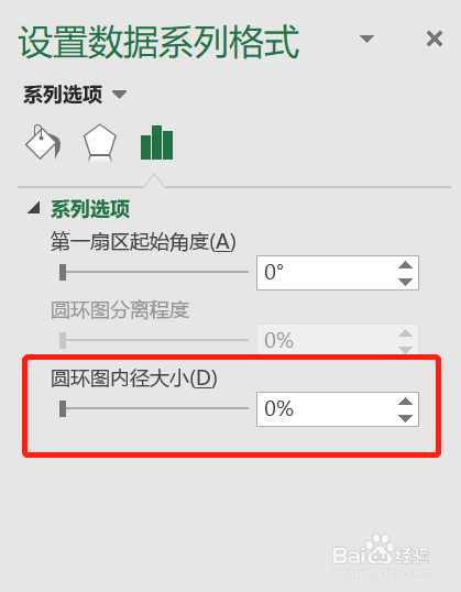 如何制作类似“疫情全球形势”的圆形参差图?