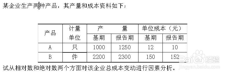 (统计学)指数分析中的总量总额分析详细步骤