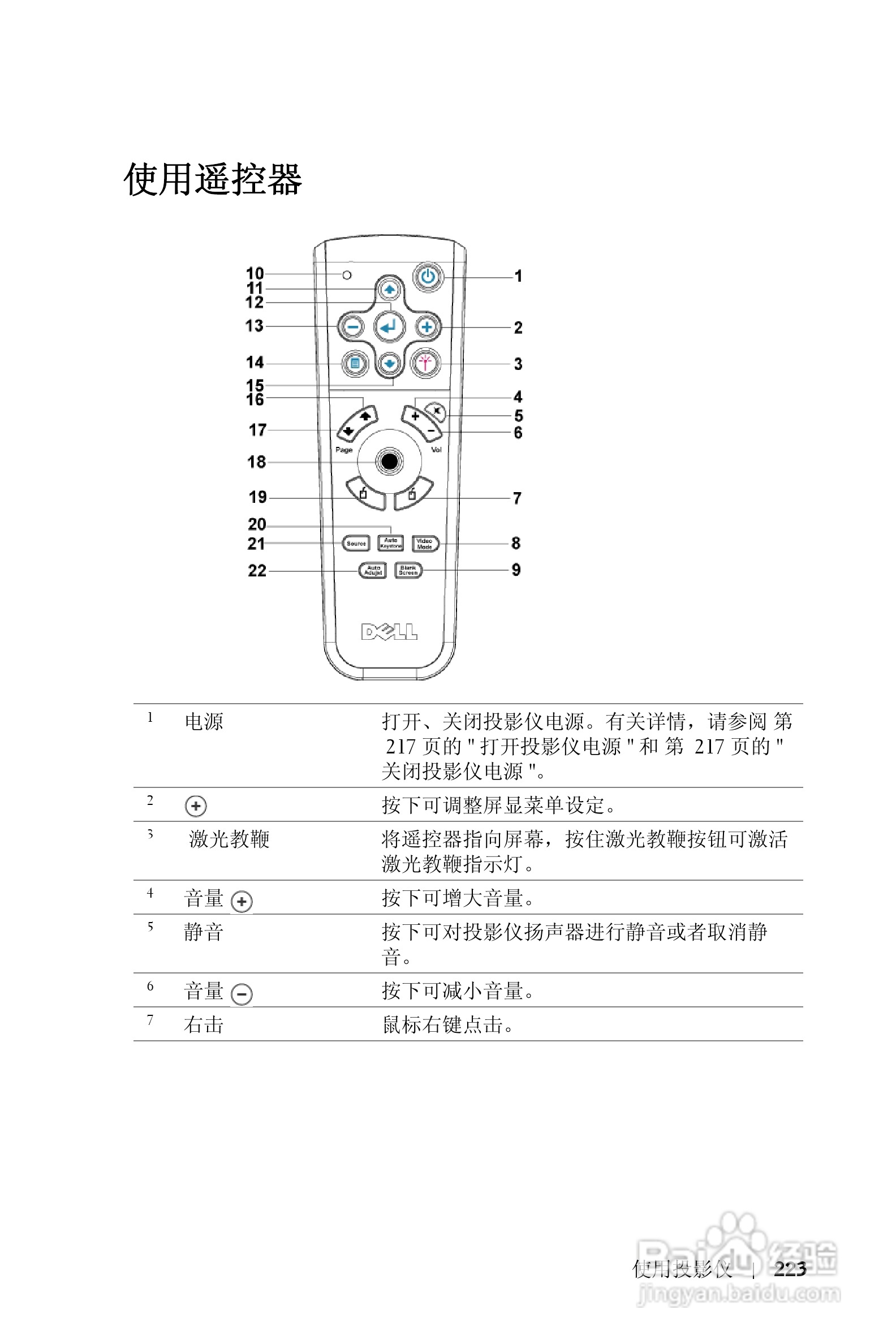 DELL Dell 3400MP Projecto投影机说明书:[23]