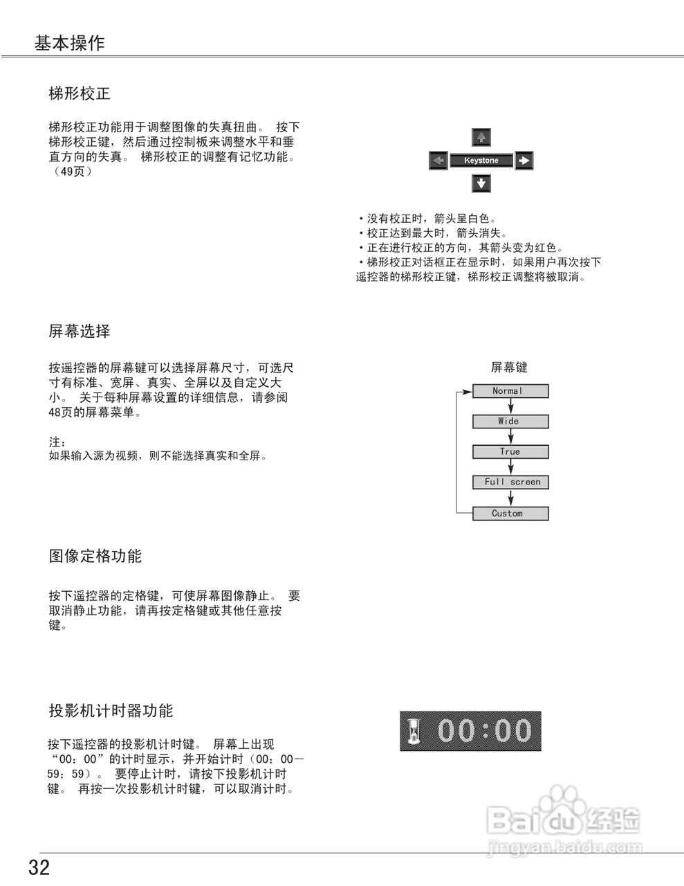 EIKI爱其 LC-X6投影机说明书:[4]