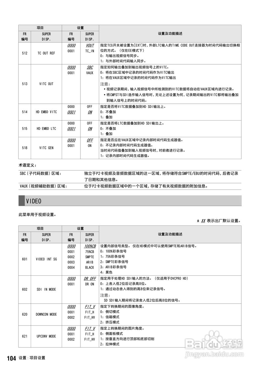 松下 AJ-HPS1500MC编辑录放机操作手册:[11]