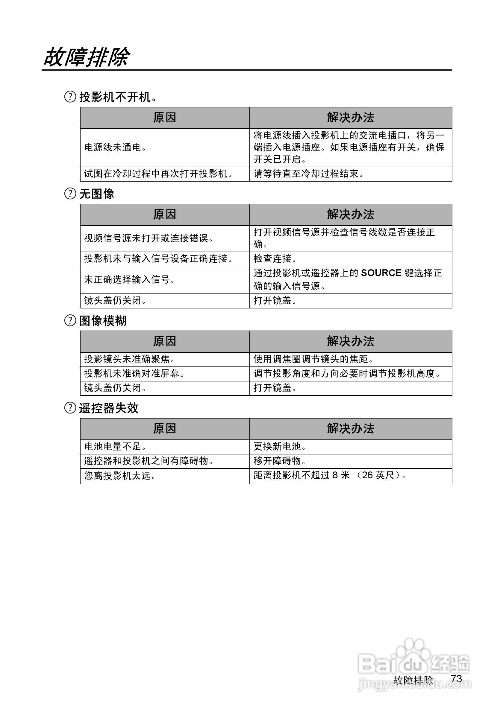 优派PJD7383i投影机使用说明书:[8]