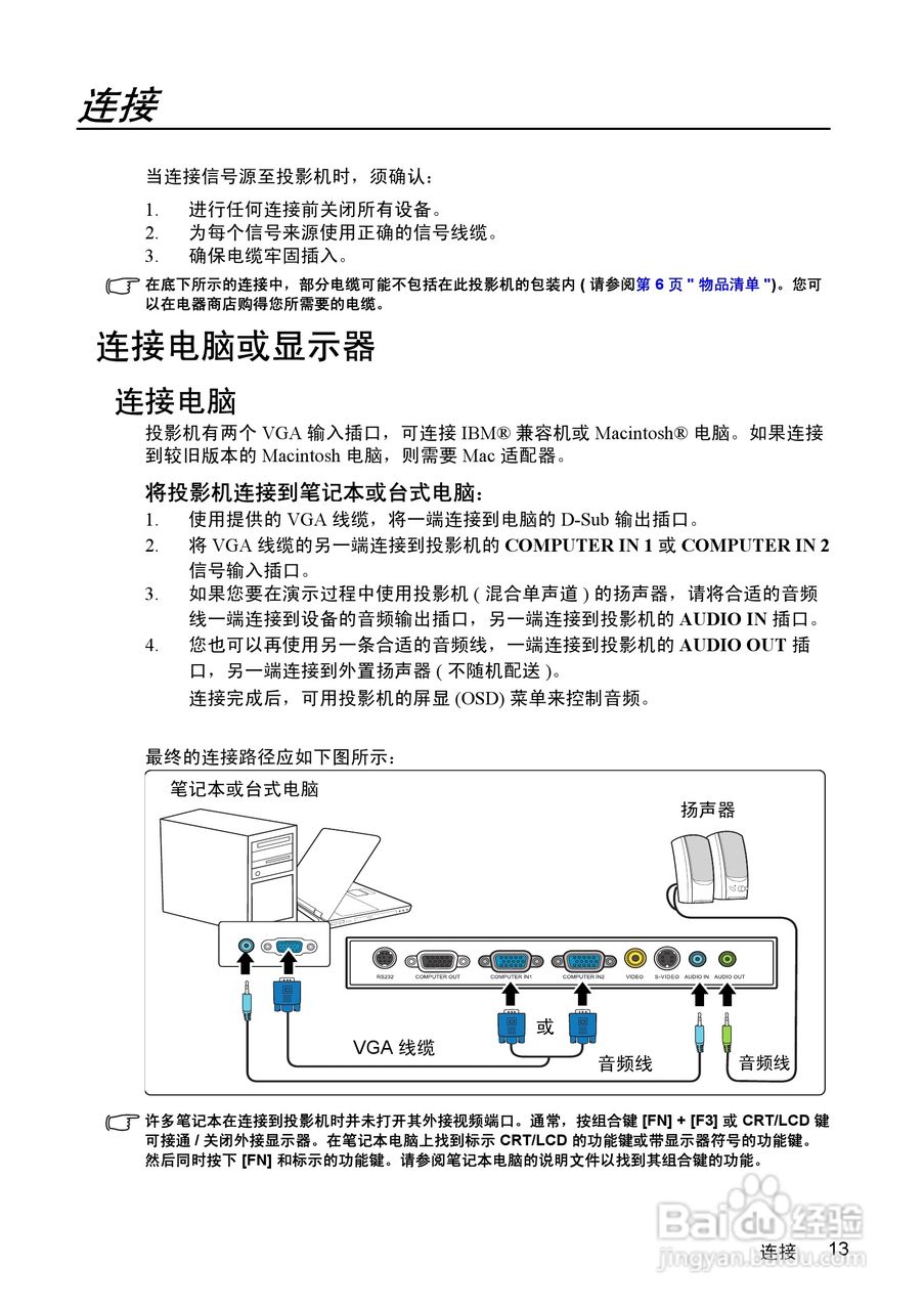 优派PJD5352投影机使用说明书:[2]