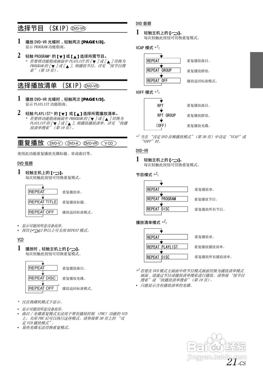 ALPINE IVA-D100E移动媒体用户说明书:[3]