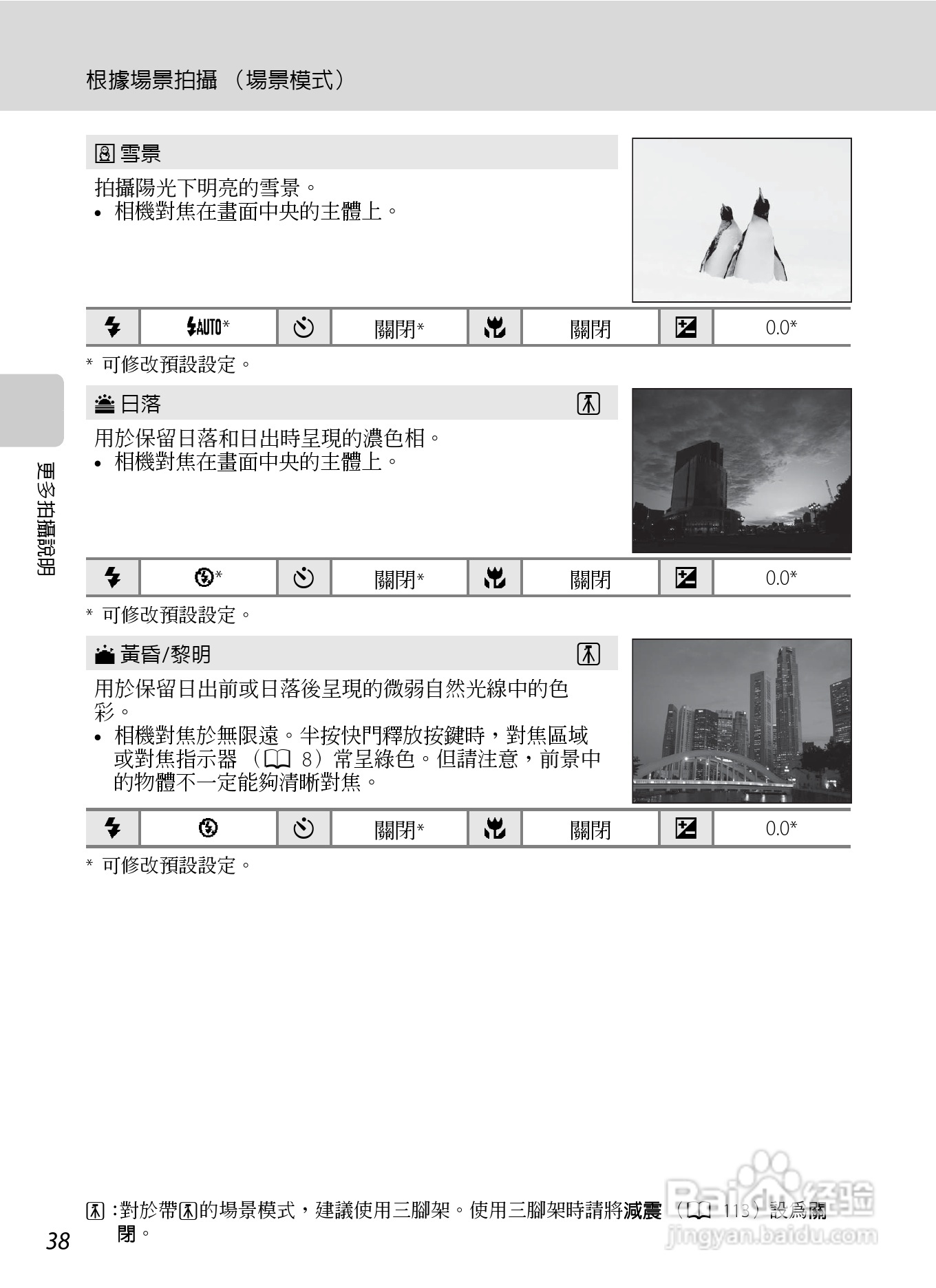 尼康 COOLPIX L310(繁体中文)说明书:[5]