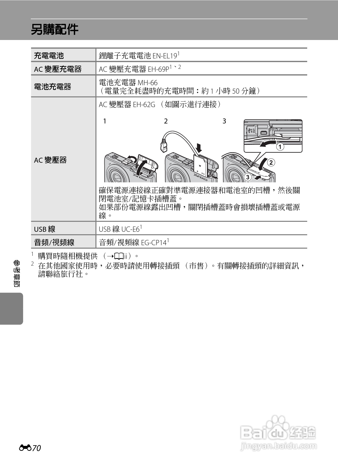 尼康 COOLPIX S2600数码相机说明书:[17]