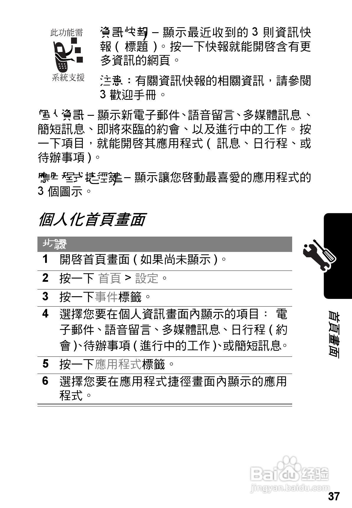 摩托罗拉A925手机使用说明书:[4]