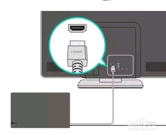 switch怎么连接电视