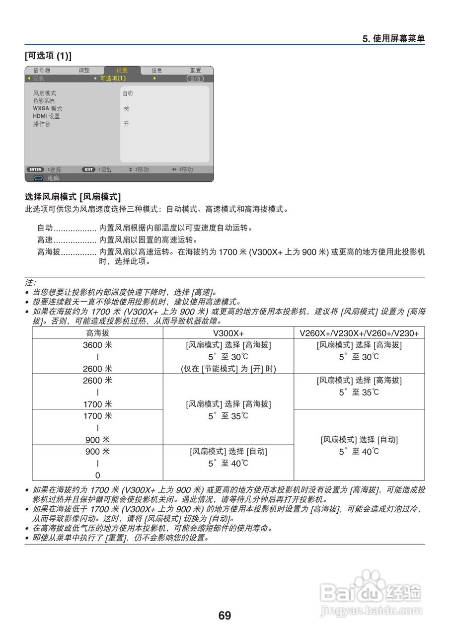NEC NP-V300X+投影机使用说明书:[8]