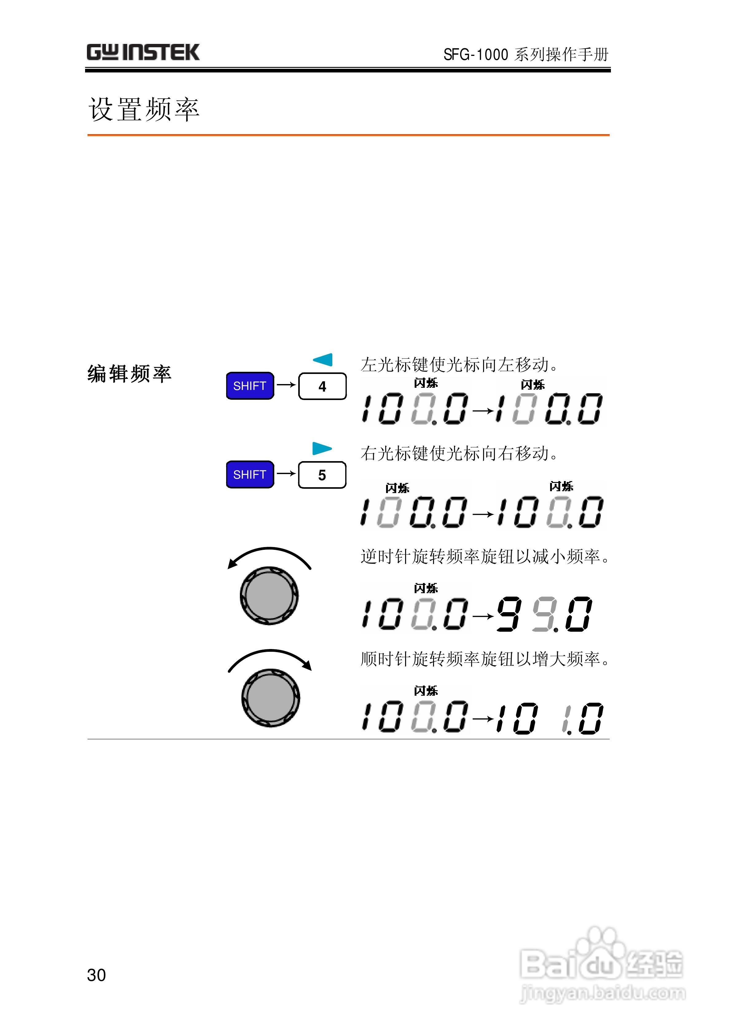 SFG-1023合成函数信号发生器操作手册:[3]