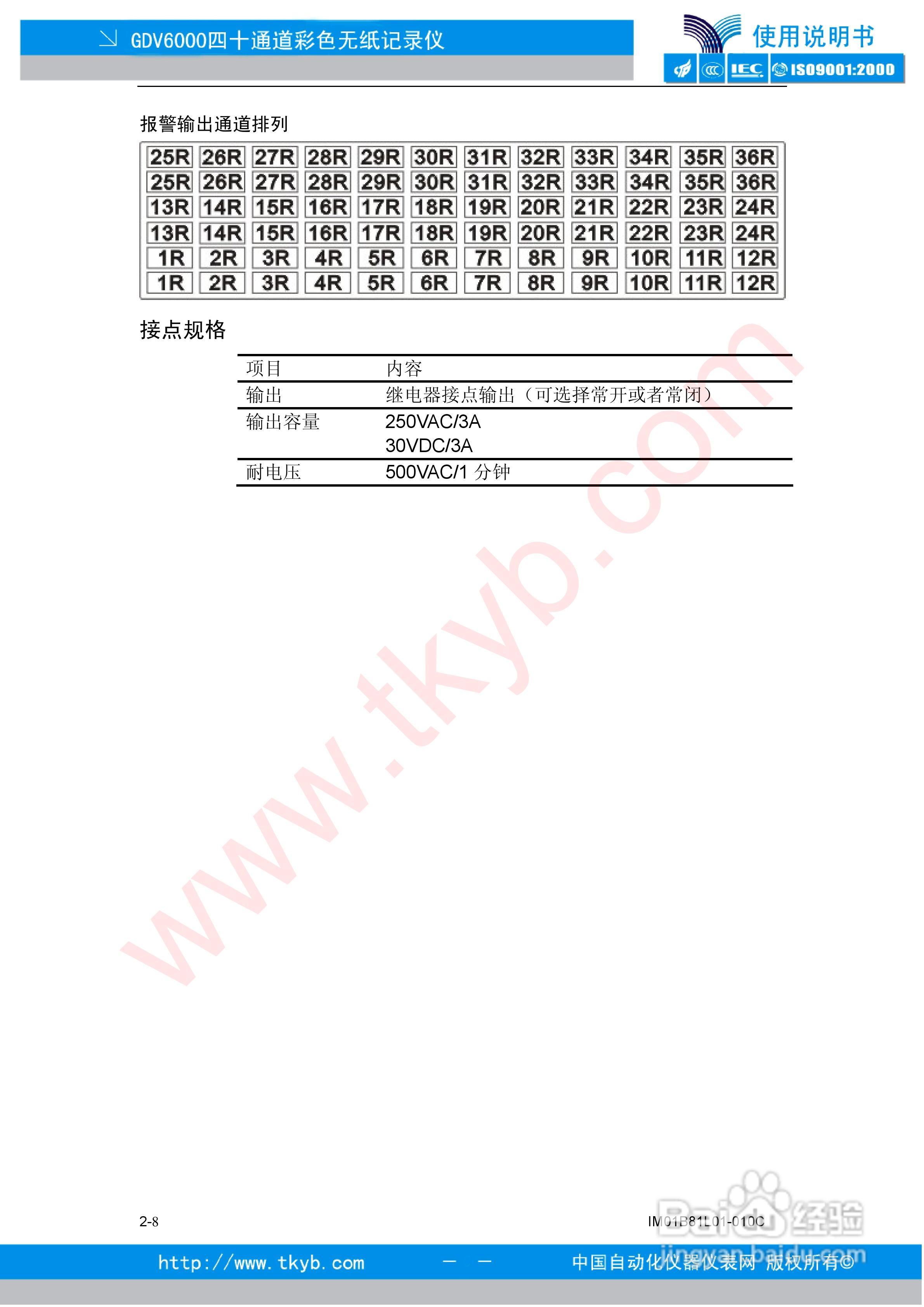 GDV6000彩色无纸记录仪使用说明书:[3]