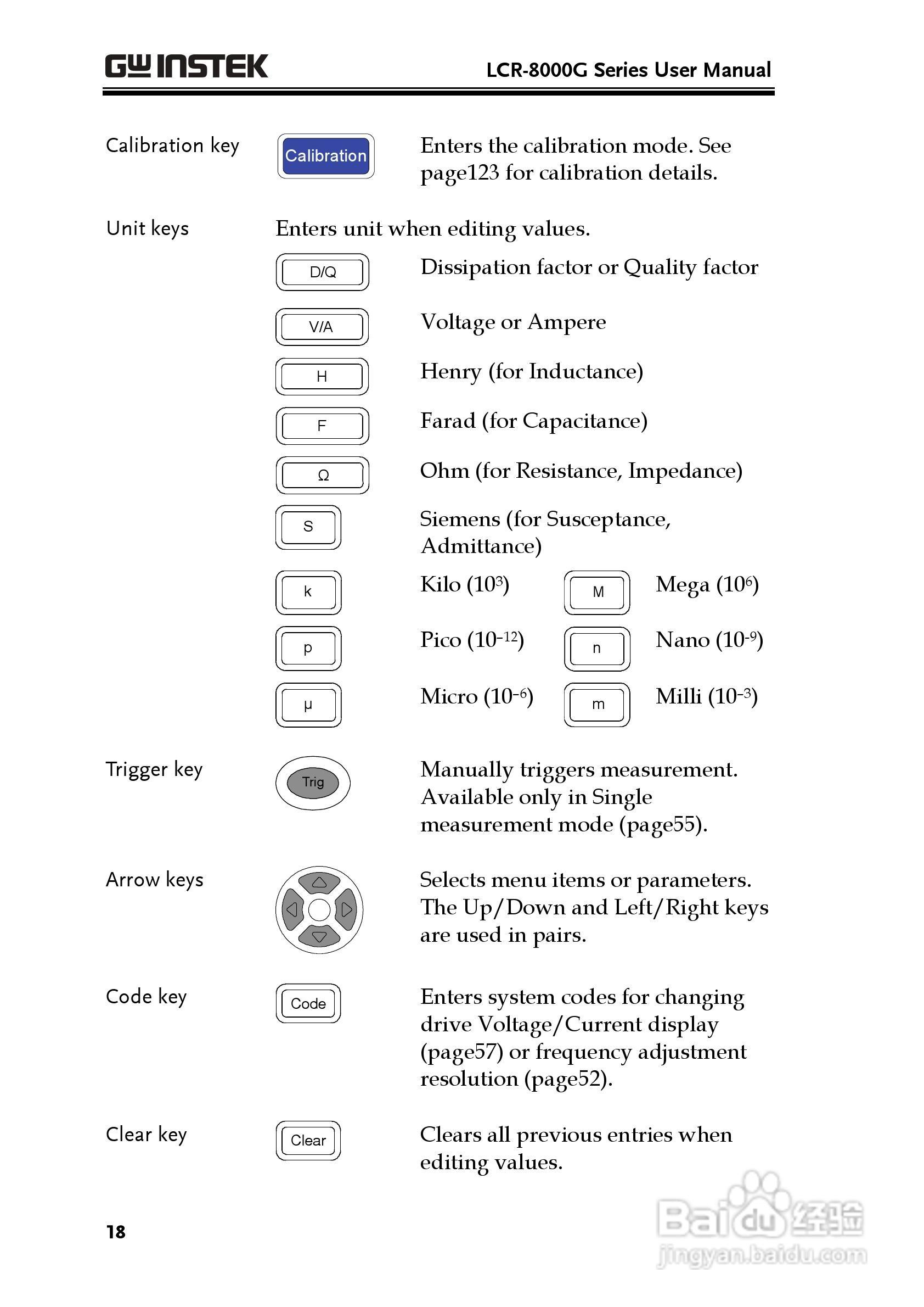 固纬LCR-8105G高精度LCR测试仪使用说明书:[2]
