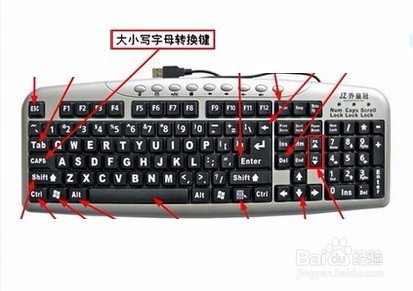 工作中最常用的快捷键 基础篇1