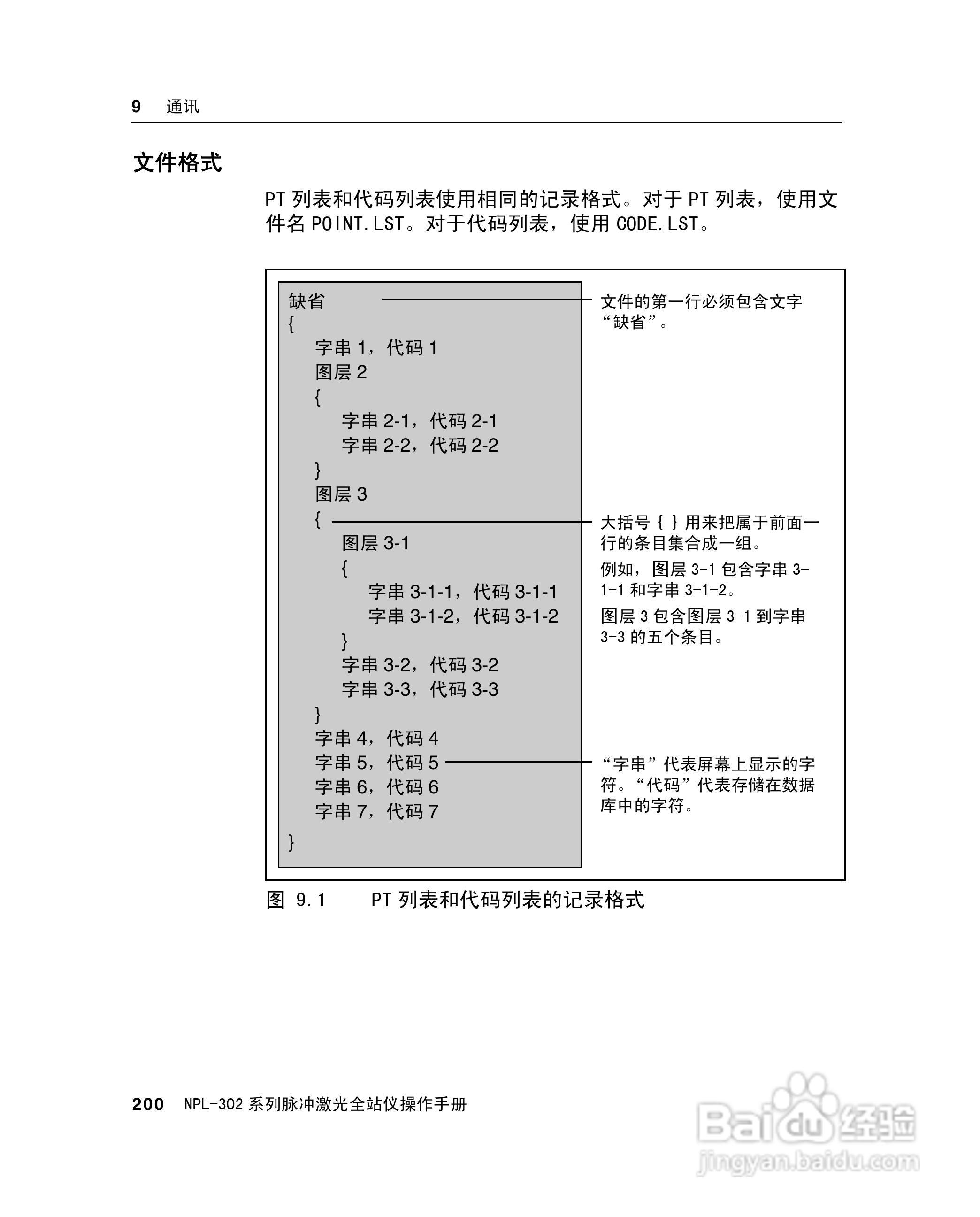 尼康NPL-302、332、352、362系列全站仪使用手册:[22]