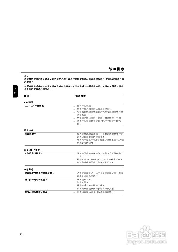 飞利浦MC145迷你组合音响使用说明