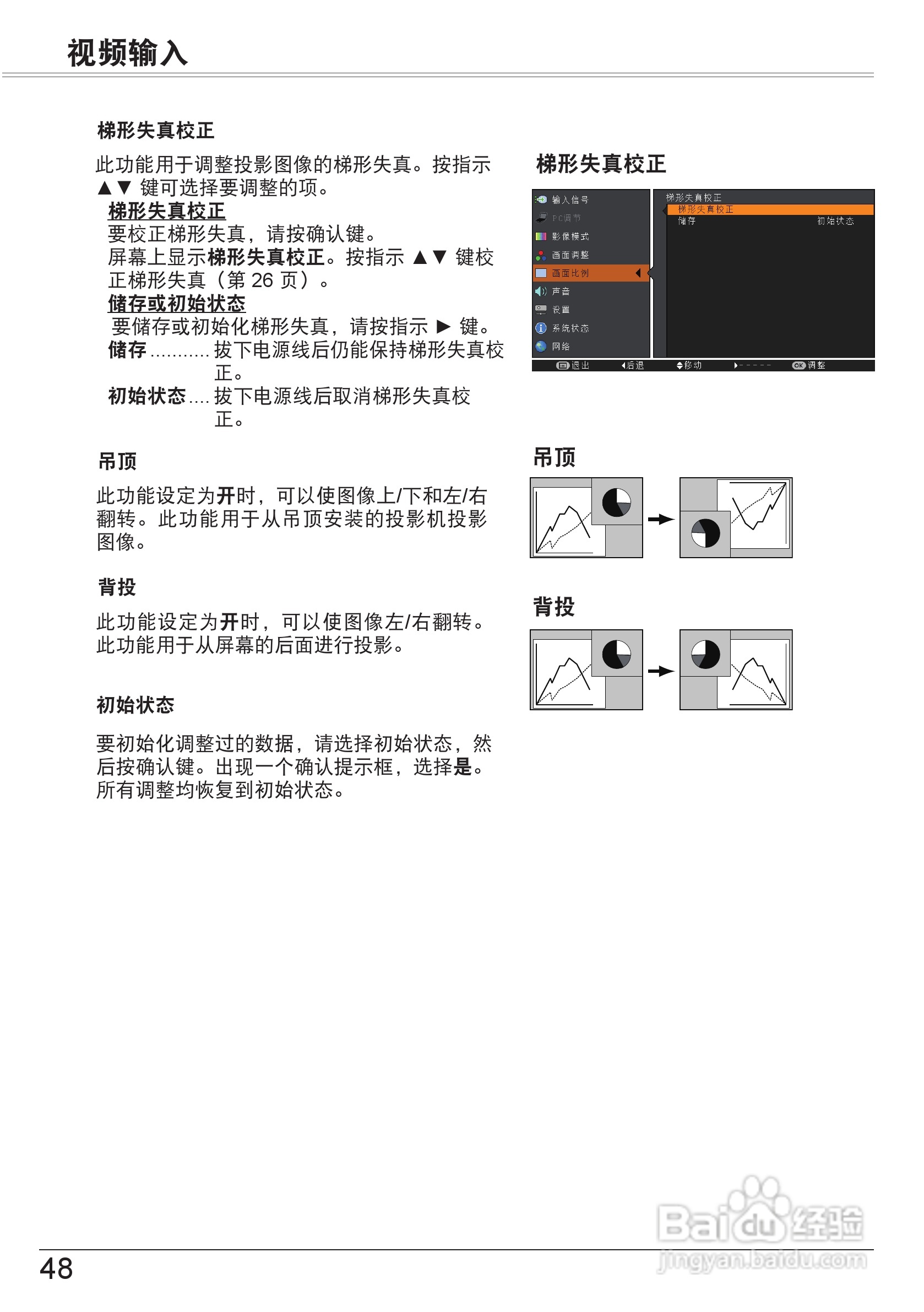 佳能LV-7290投影机使用说明书:[5]