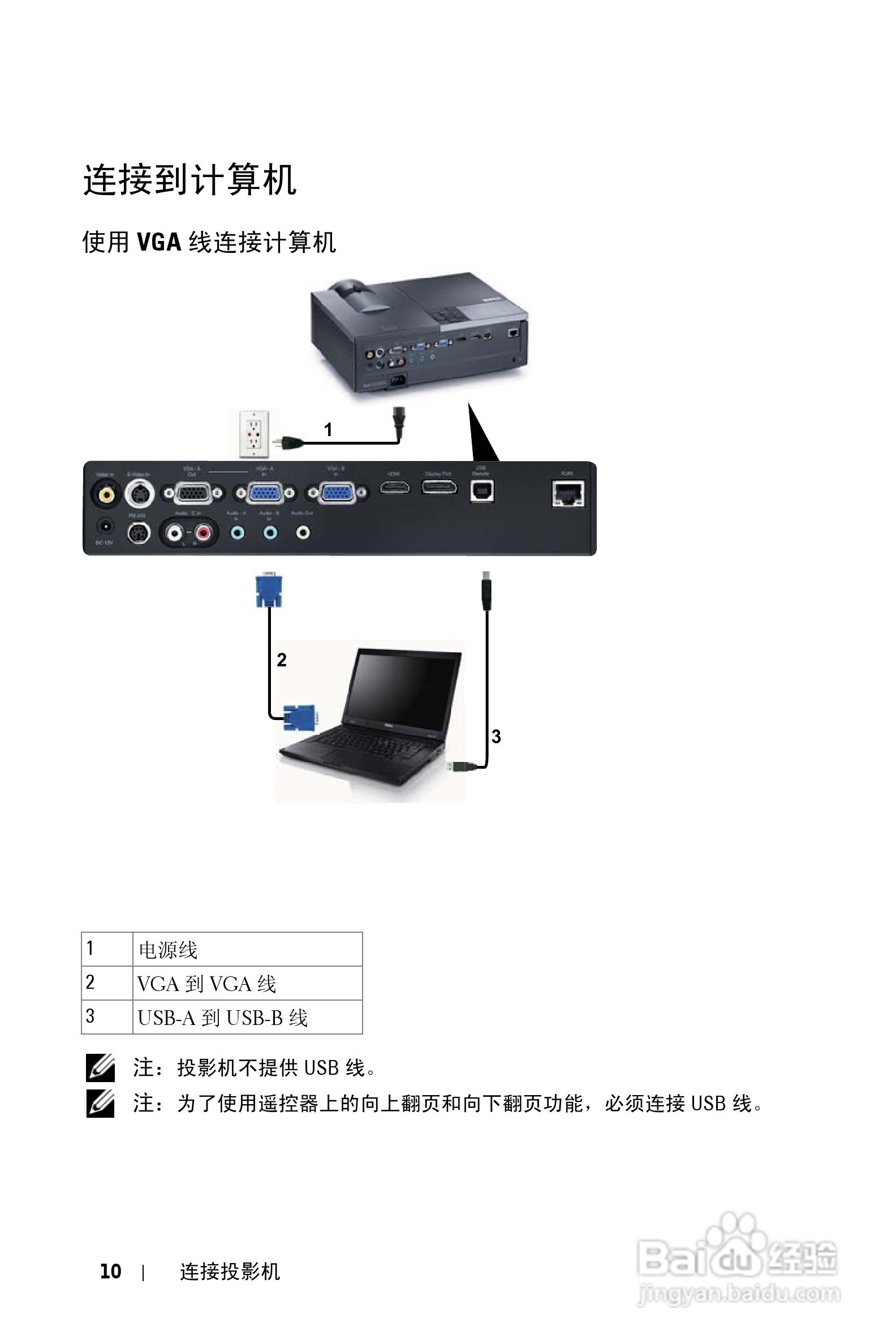 戴尔4310WX投影机使用说明书:[1]