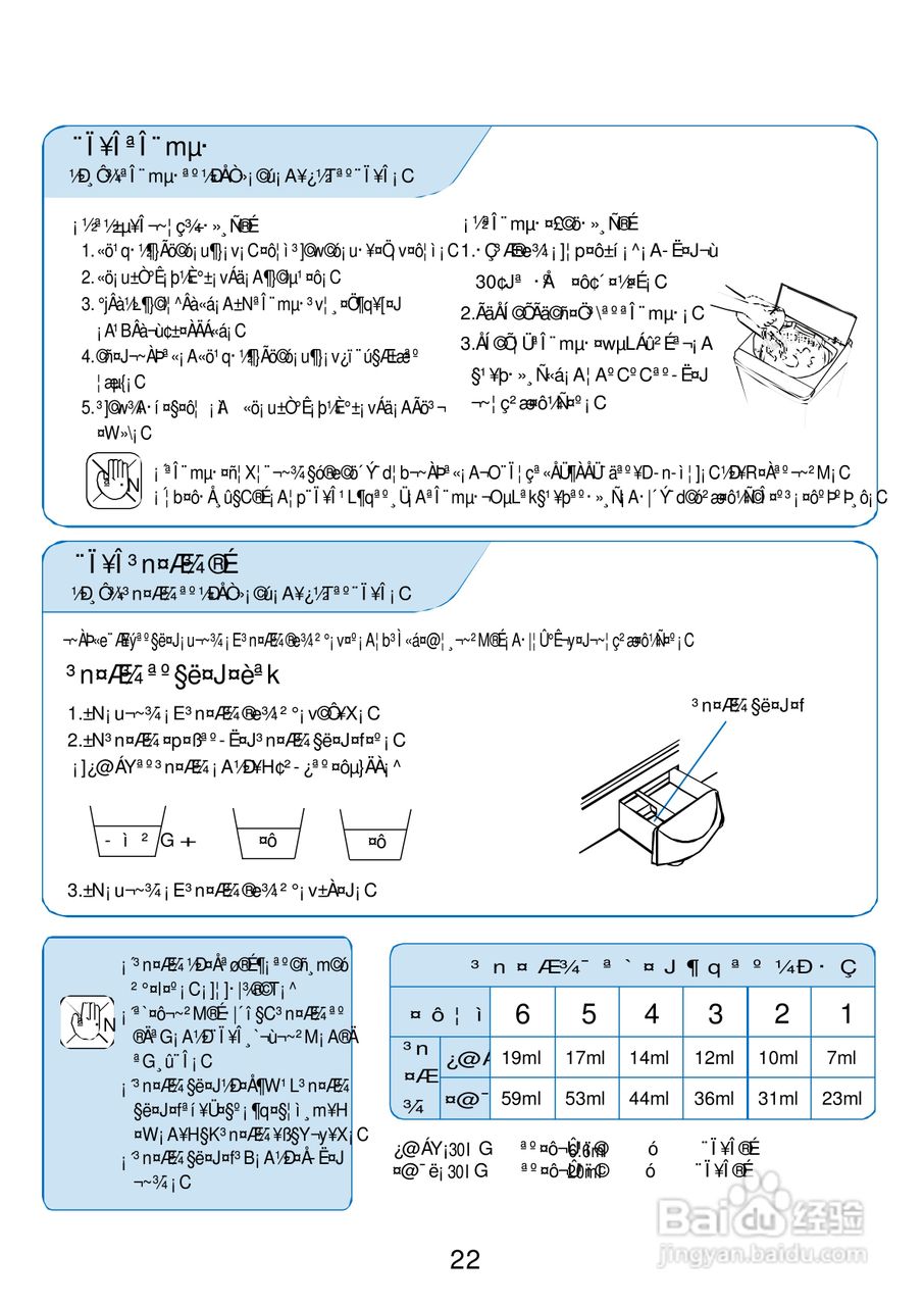 三洋SW-1168AF洗衣机使用说明书:[3]