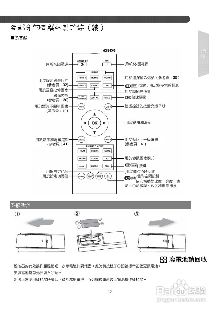 胜利DLA-X9投影机使用说明书:[2]