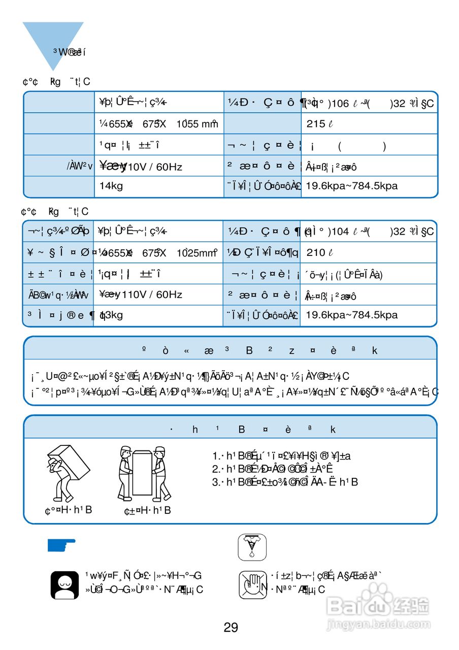 三洋SW-1388UF洗衣机使用说明书:[3]