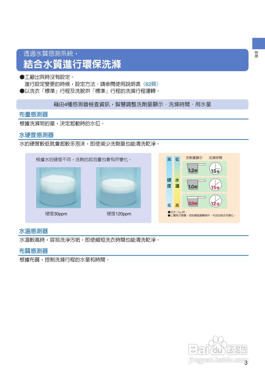 日立SF-BW12LV洗衣机使用说明书:[1]