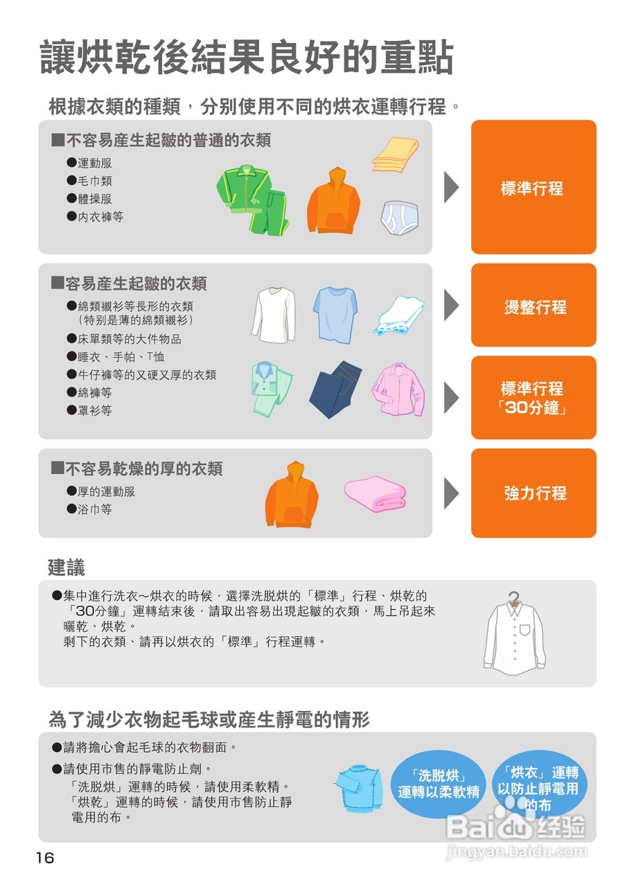 日立SF-BW12GV洗衣机使用说明书:[2]