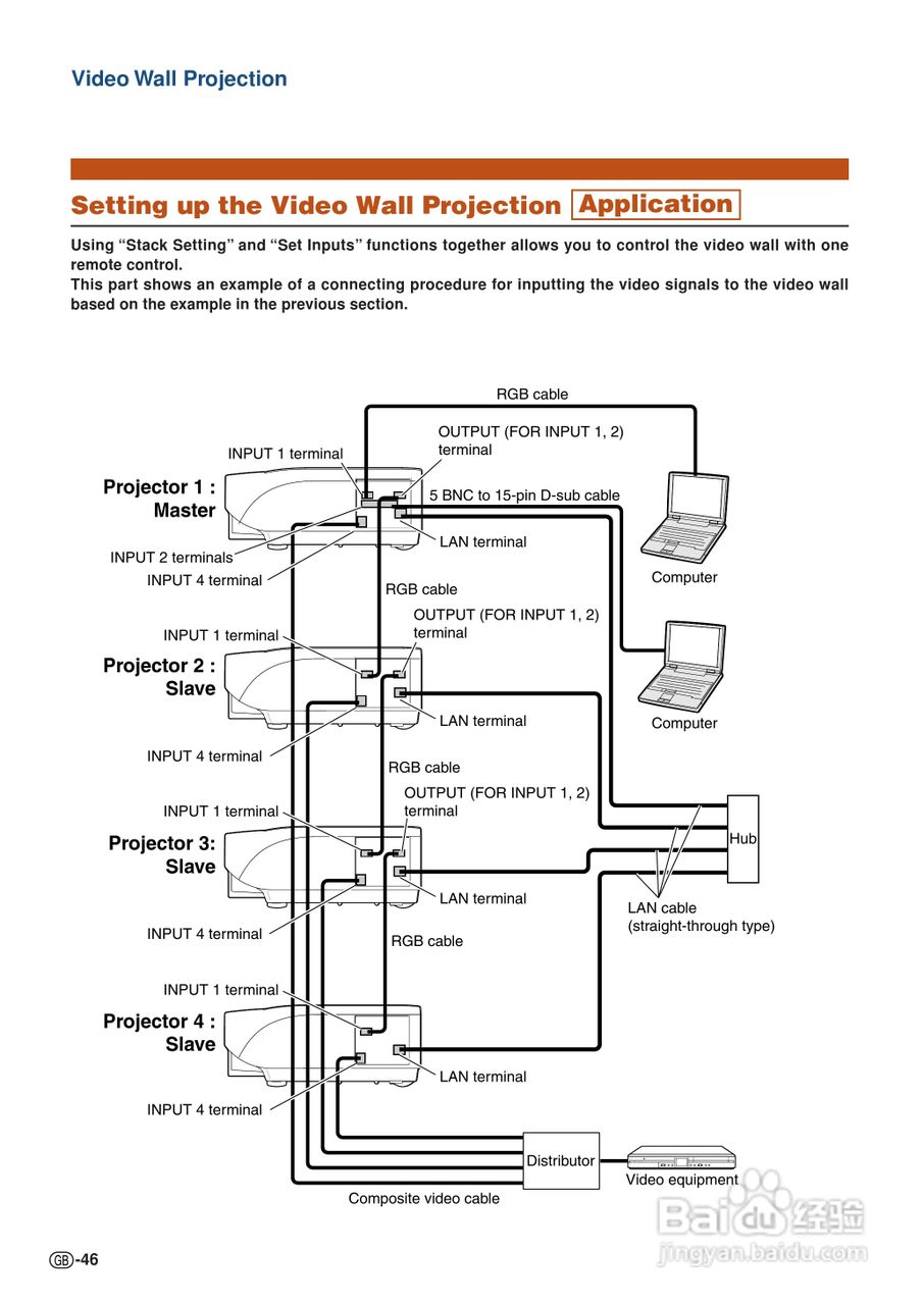 夏普SHARP XG-PH70X-N投影机使用说明书:[5]