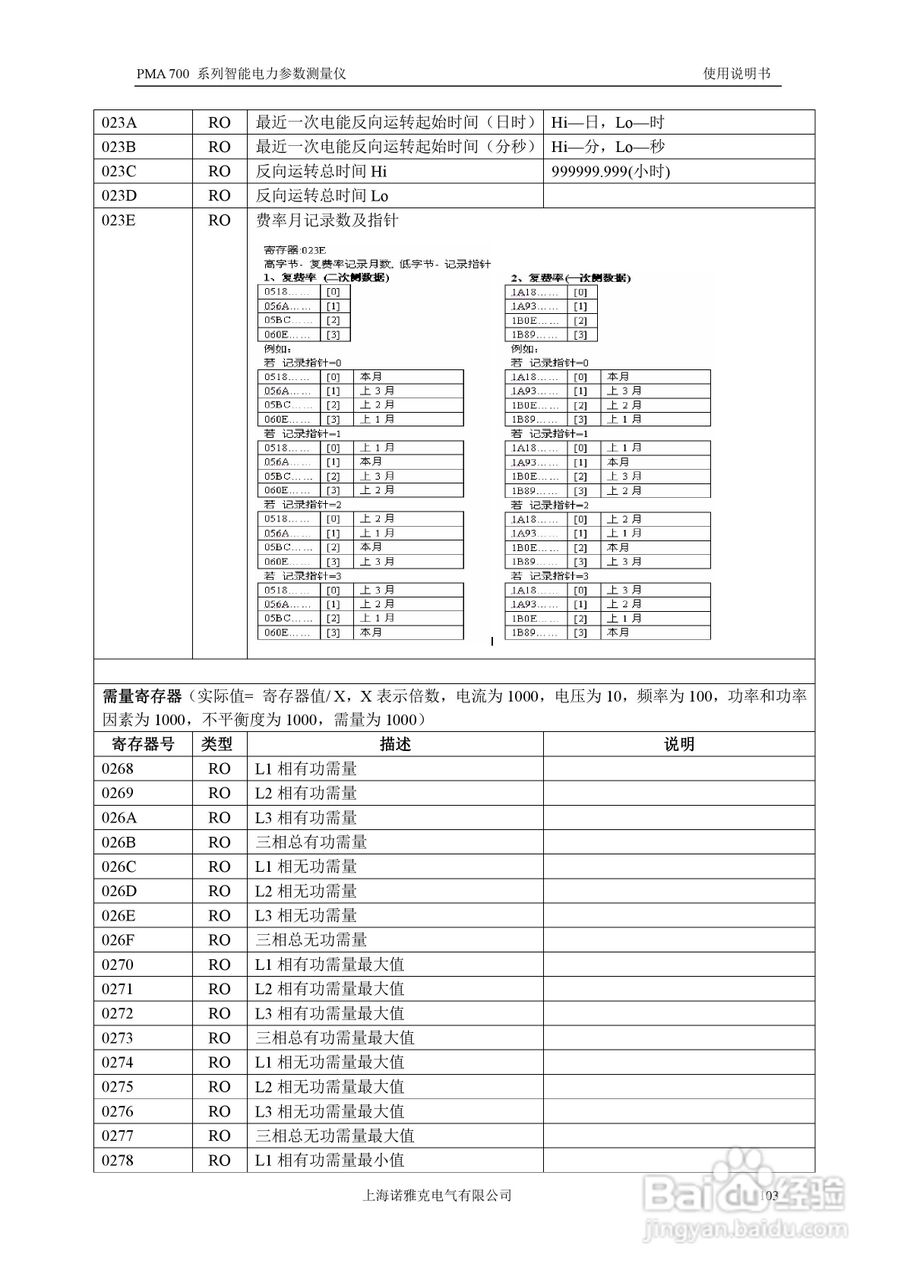 PMA 700智能电力参数测量仪使用说明书:[11]