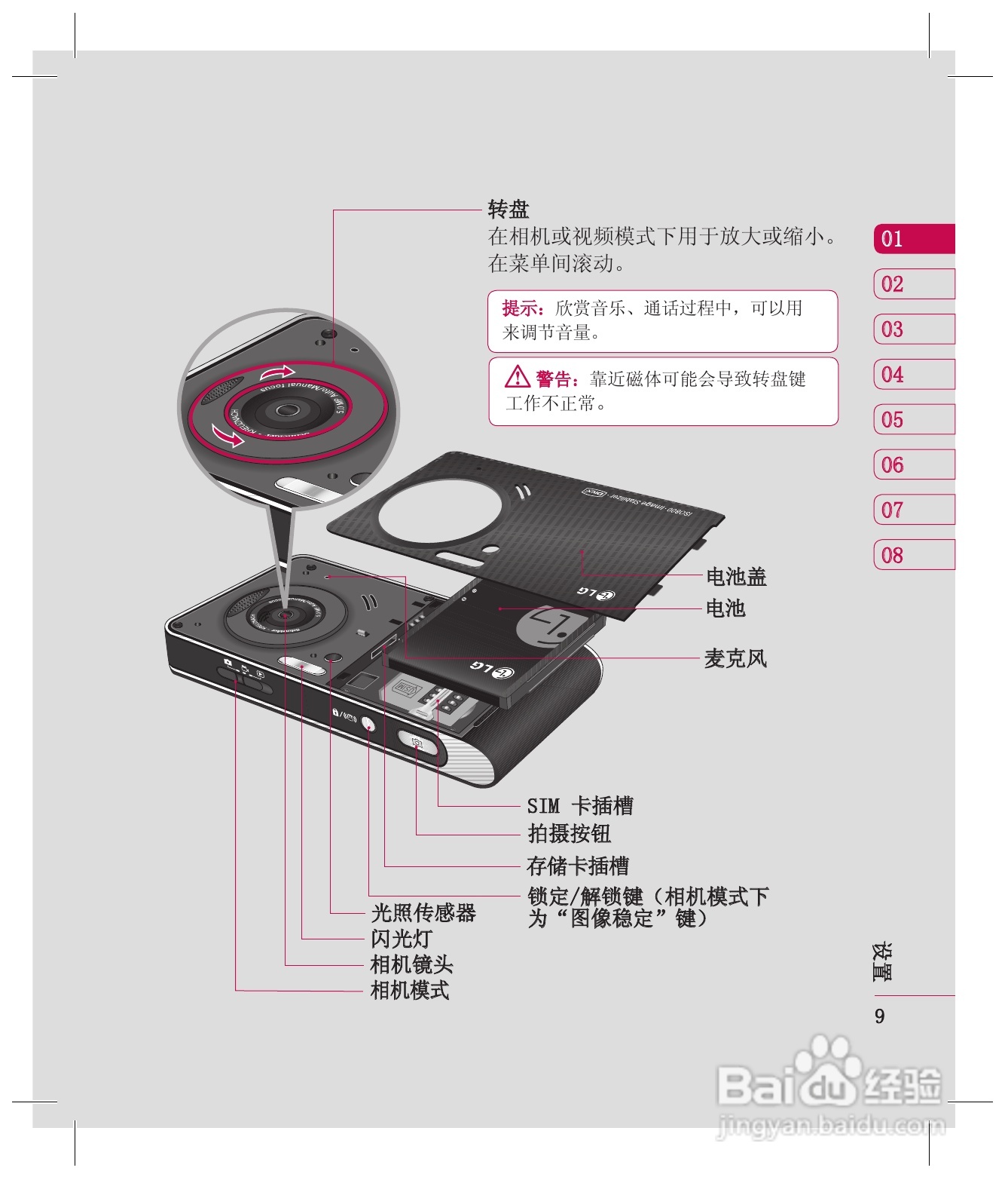 LG KE998手机使用说明书:[1]