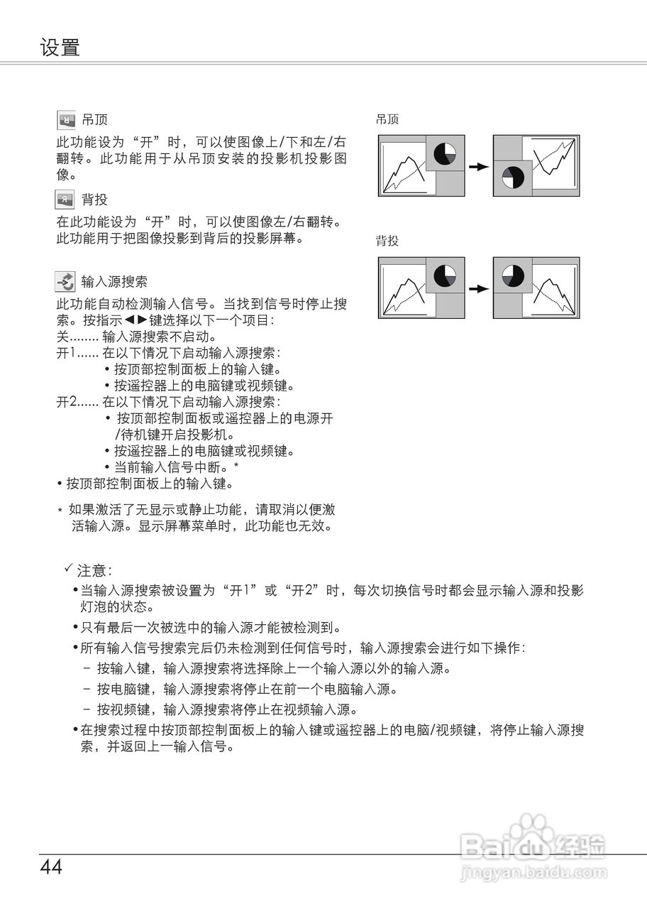 爱其LC-XB21Ai投影机使用说明书:[5]