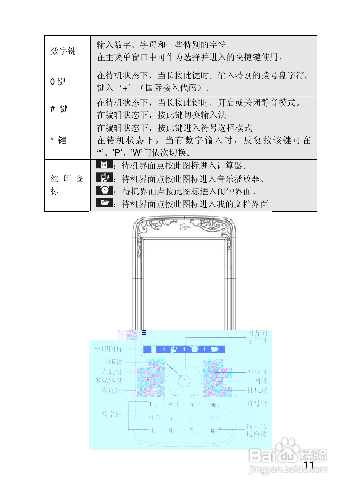 联想V700手机使用说明书:[2]