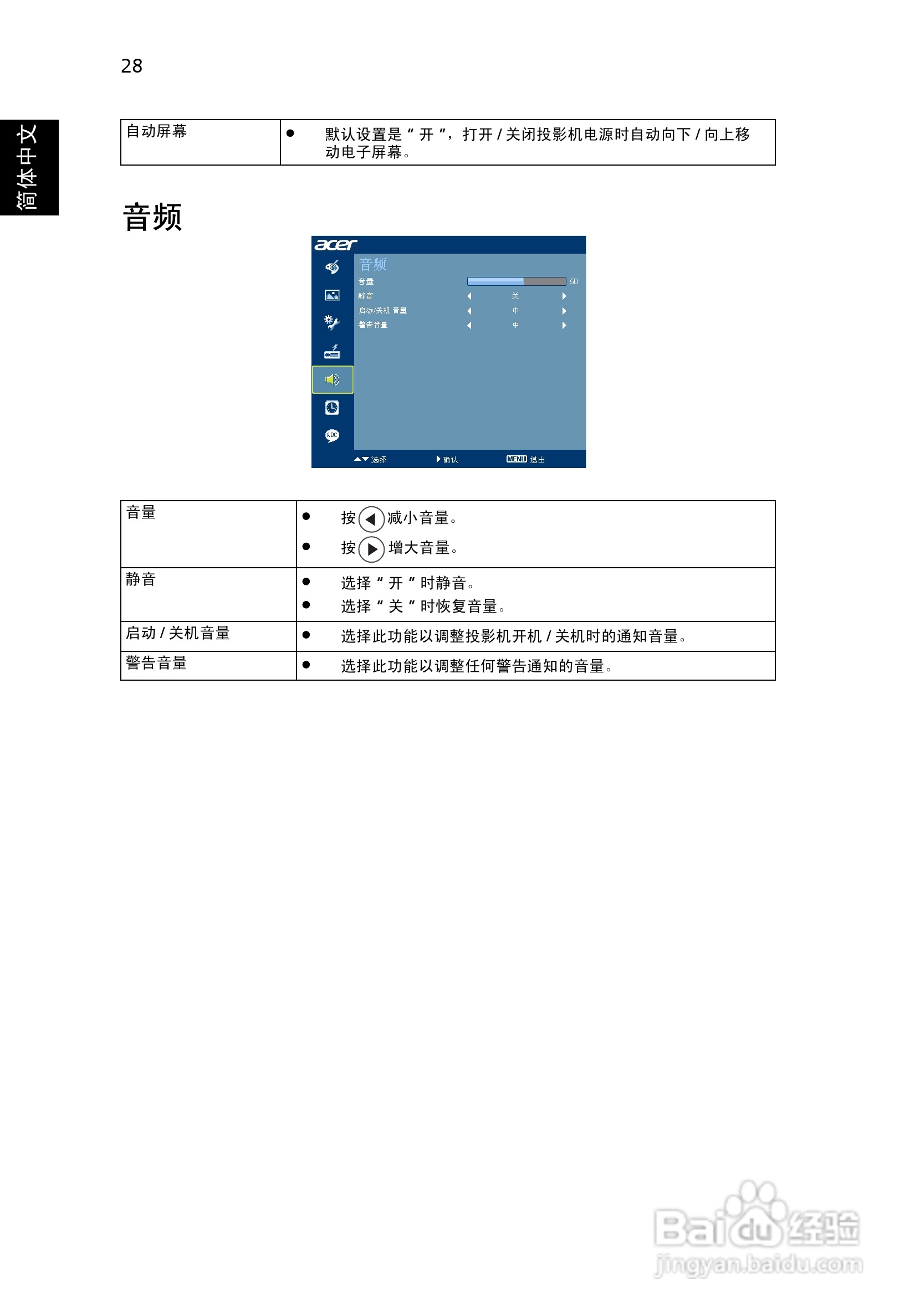 Acer P7203B投影机使用说明书:[4]
