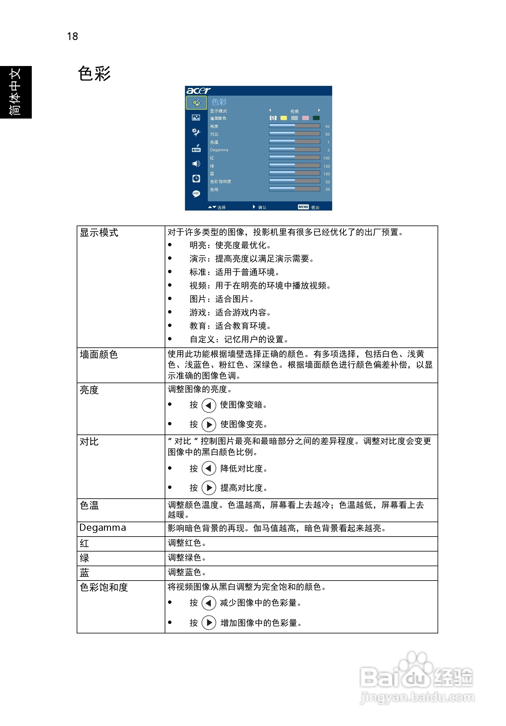 Acer X1161PA投影机使用说明书:[3]