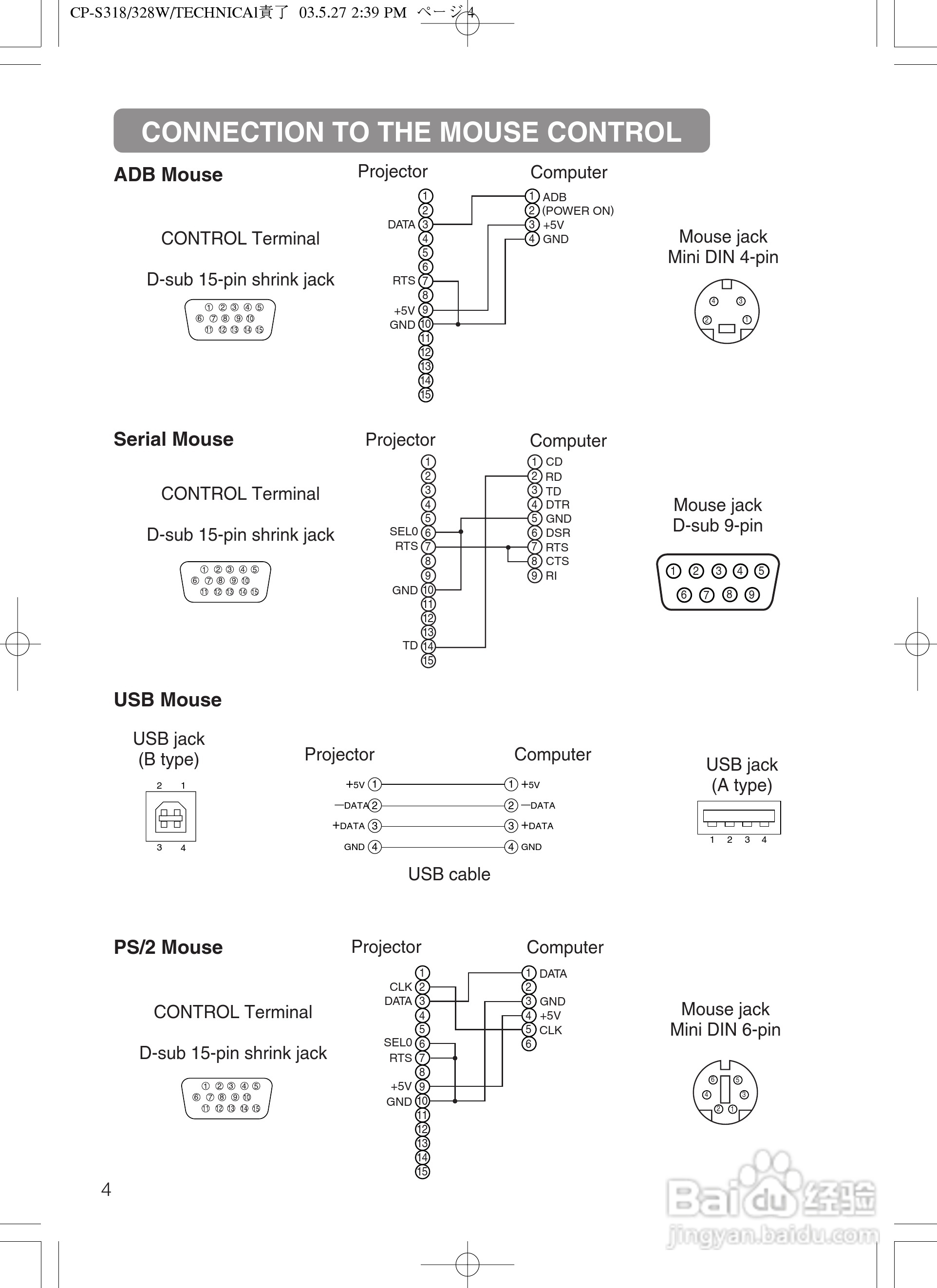 HITACHI CP-S318/CP-X328投影仪使用说明书:[5]