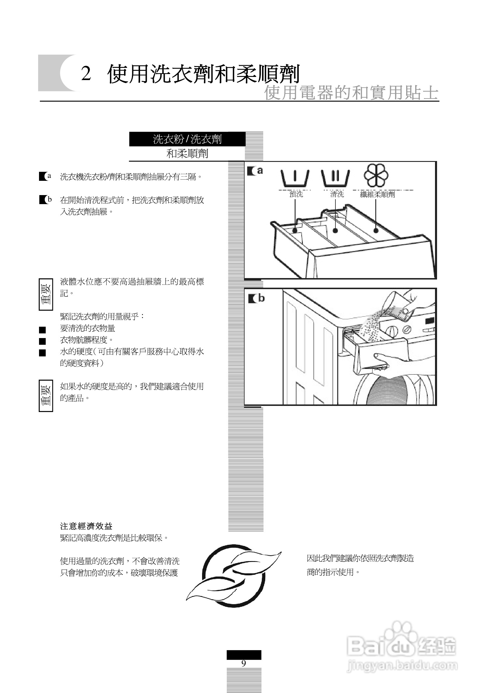 法国白朗WFD711A型前置式洗衣机干衣机说明书:[4]
