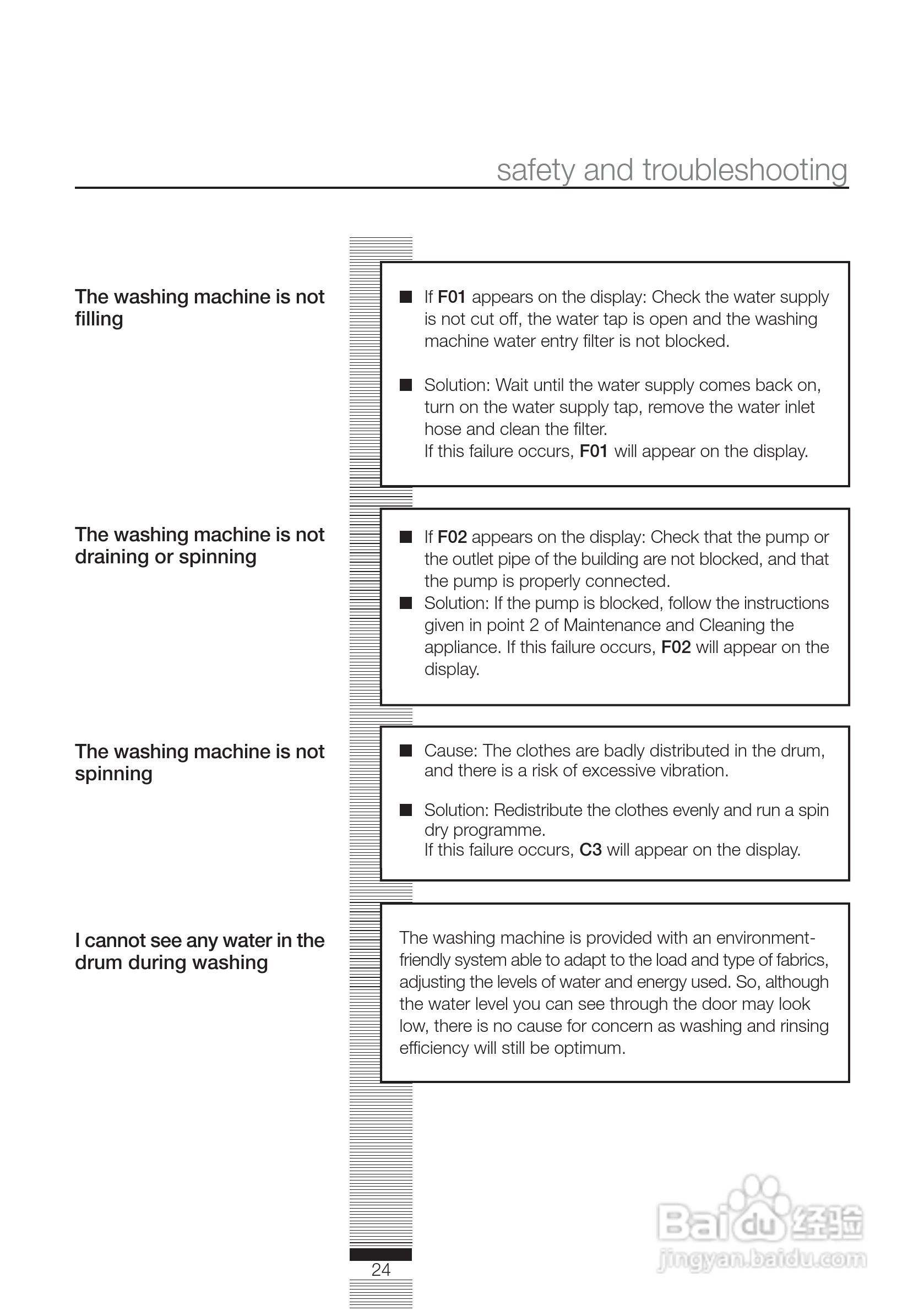 法国白朗WFD711A型前置式洗衣机干衣机说明书:[3]
