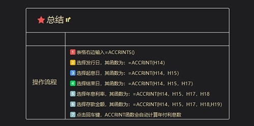 怎么快速计算定期存款利息